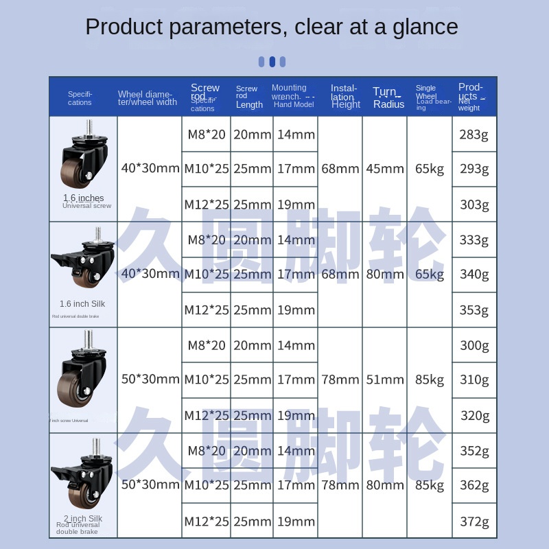 サイレントユニバーサルホイールロボット機器,頑丈なモバイルア - Phone Accessories Supplier のレビューと価格