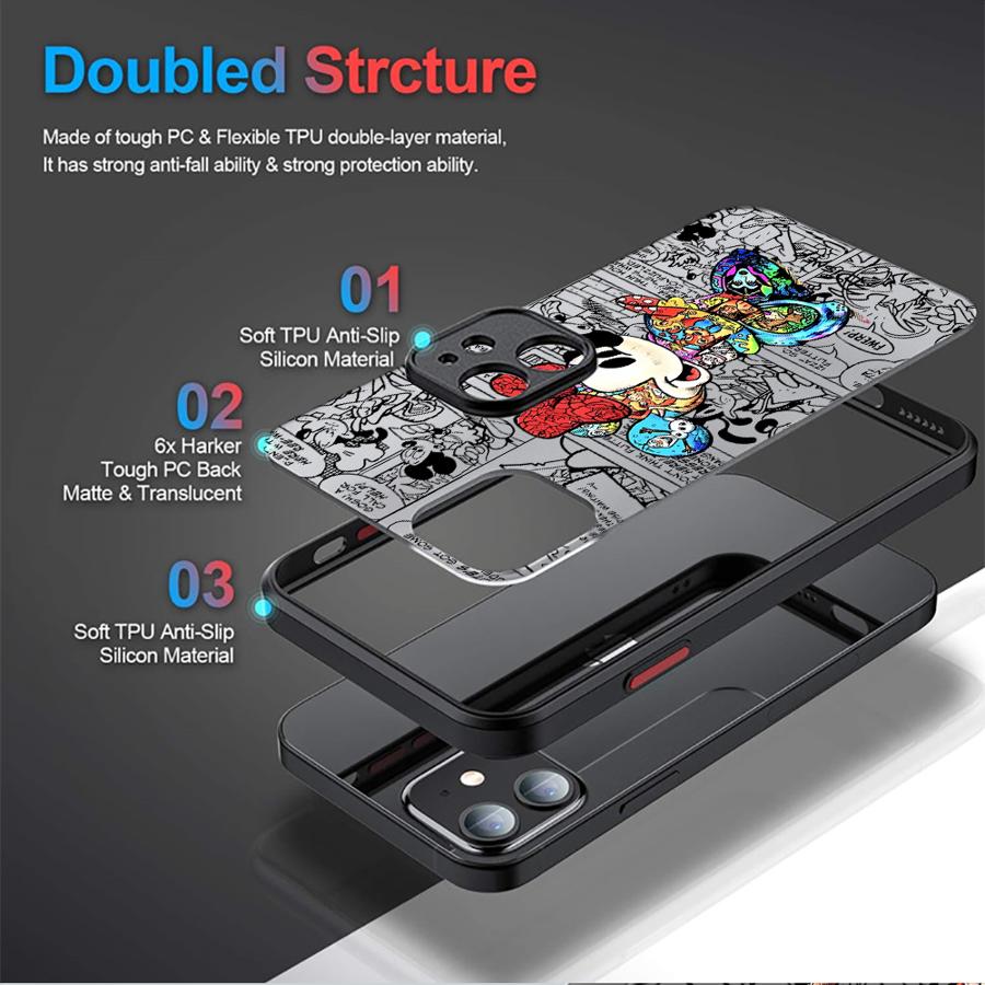 ディズニー ミッキーマウス ケース iPhone 17 Pr - Phone Accessories To Sell のレビューと価格