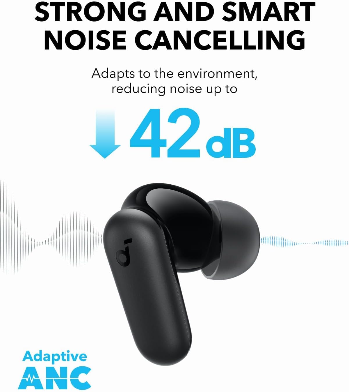 Anker Soundcore P30i インテリジェントノ - Wireless Earbuds Case のレビューと価格