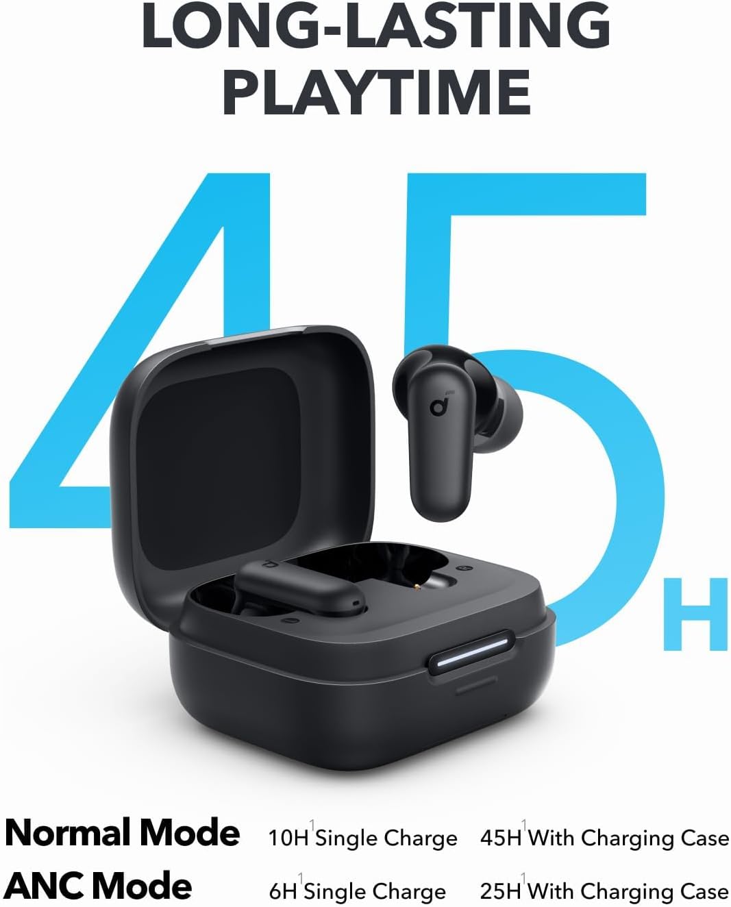 Anker Soundcore P30i インテリジェントノ - Wireless Earbuds Case のレビューと価格