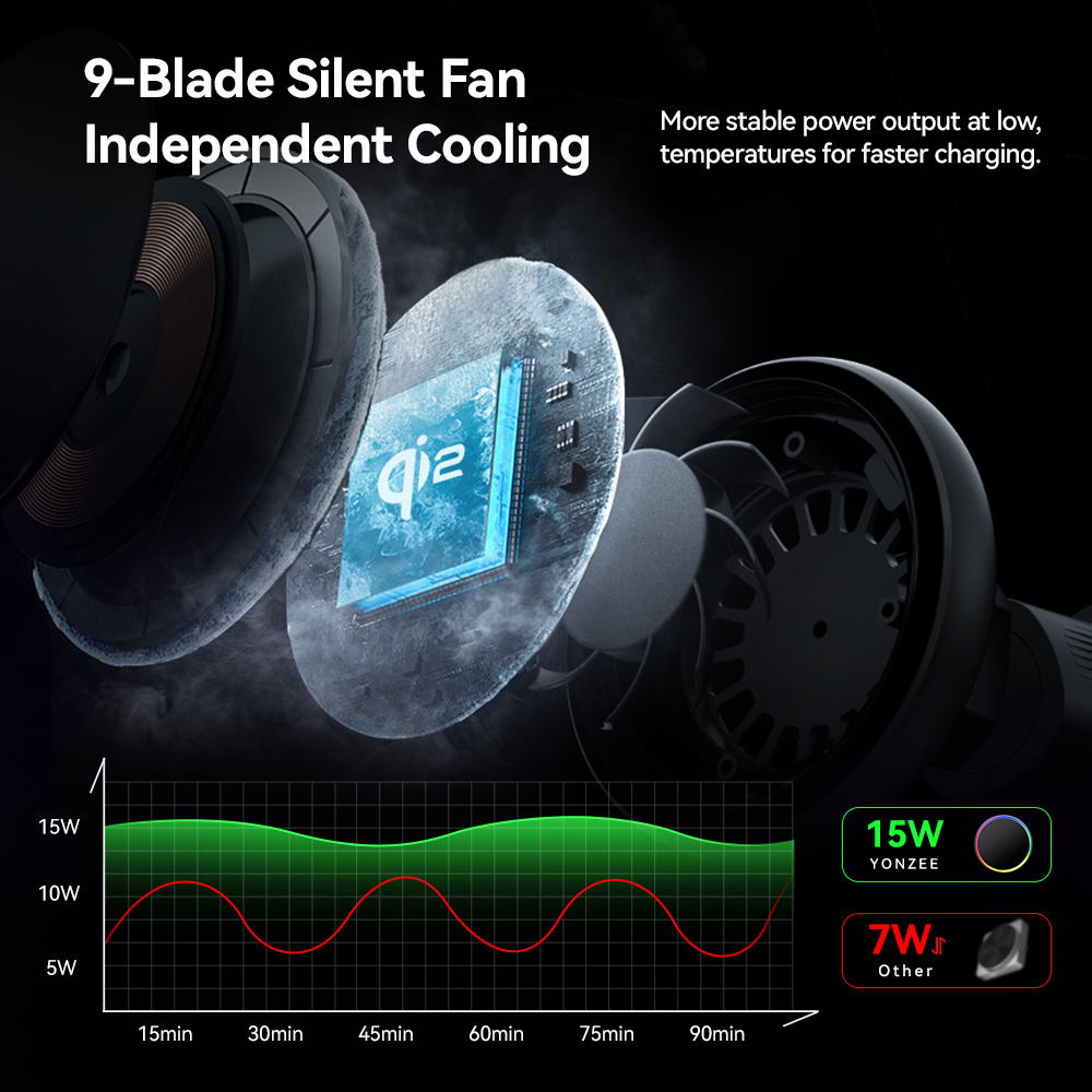YZ RGB 磁気ワイヤレス充電器 車載ホルダー Qi2 1 - Qi2 Phone Accessories のレビューと価格
