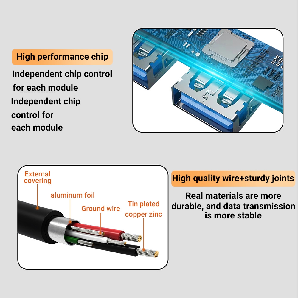 4 in 1 USB 3.0 ハブアダプタータイプ C OT - Phone Accessories Distributor のレビューと価格