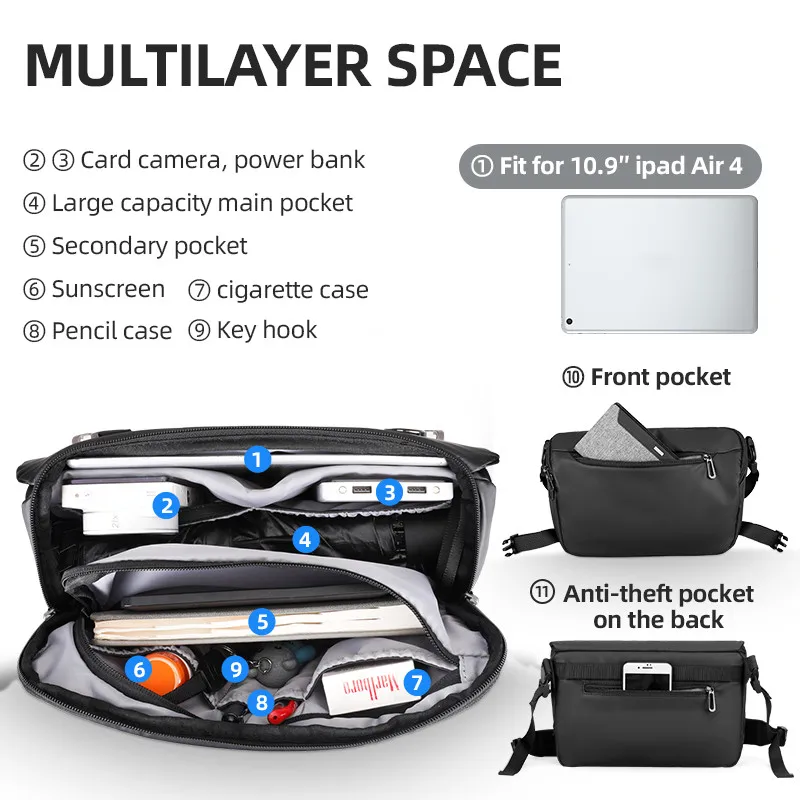 マークライデン スリングバッグ 盗難防止 トラベルショルダー - Phone Accessories Business のレビューと価格